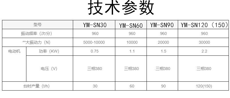 勇梅水泥筛_副本.jpg