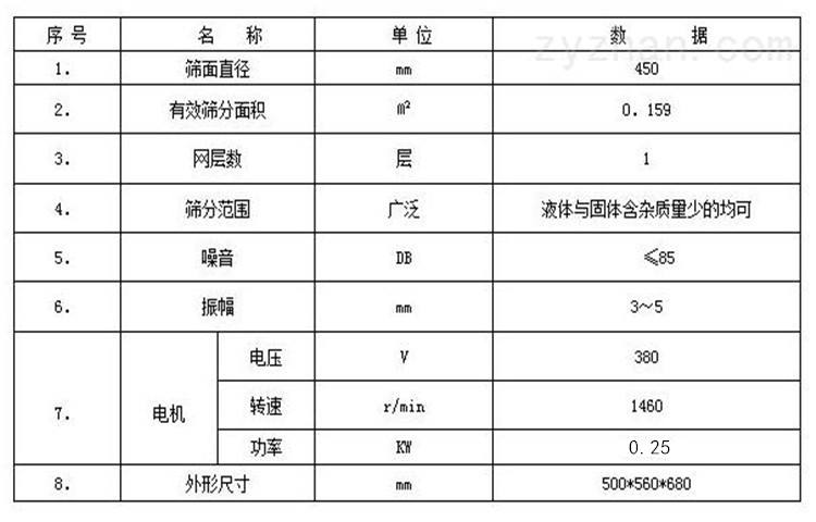 450过滤筛0.jpg