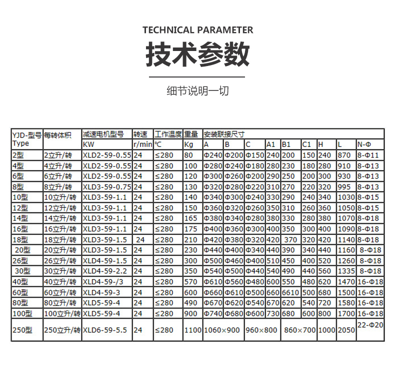 YJD卸料器参数.jpg